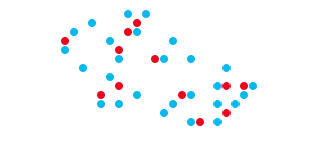 Zákazníci REGA stroje